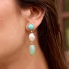 Boucles d’oreilles pierres de mimosa